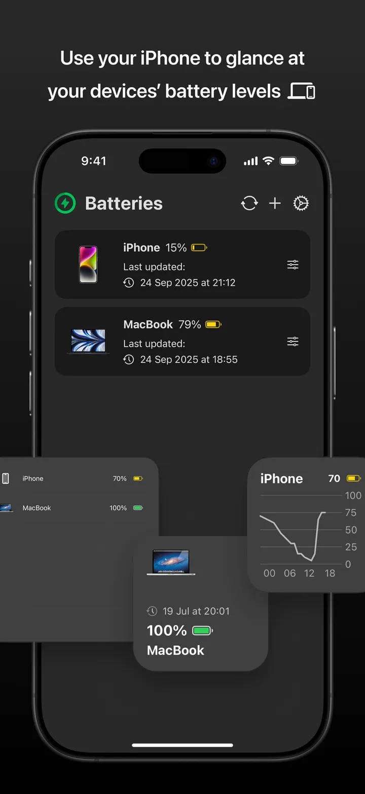 Battery Life Widgets screenshot: battery levels of iPhone, Mac and Watch at a glance